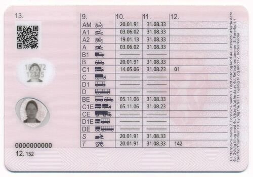 Kjøp førerkort på nett